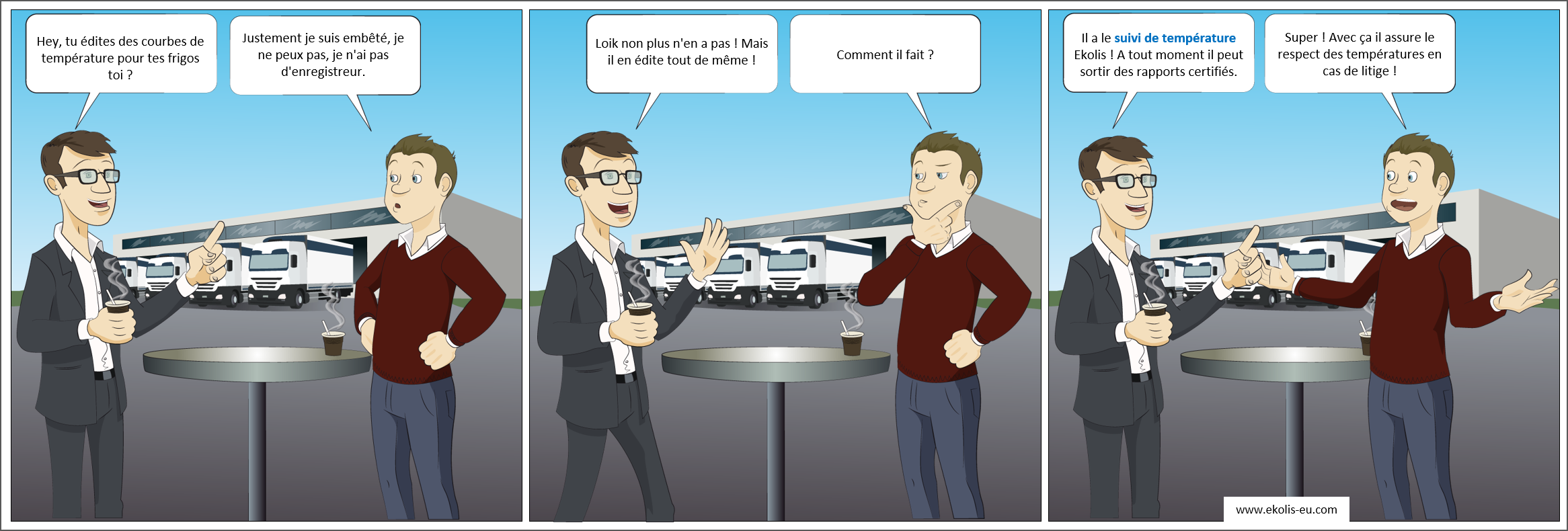 Edition des courbes de températures transports frigo avec Ekolis Edition des courbes de températures transports frigo avec Ekolis